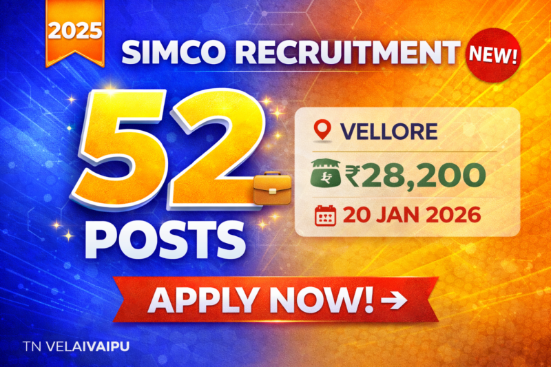 SIMCO RECRUITMENT 2025 – COMPLETE JOB POST PACKAGE