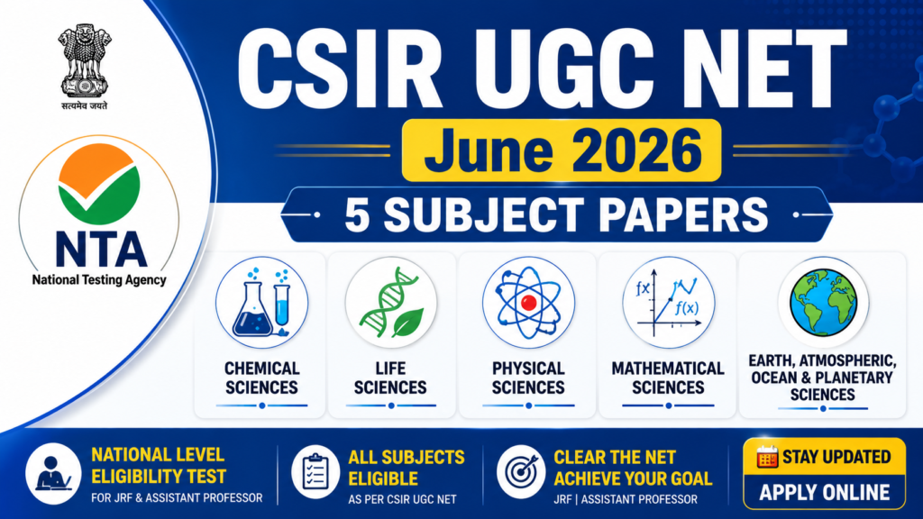 An informational overview banner for CSIR UGC NET June 2026, showing the five available subject papers: Chemical Sciences, Life Sciences, Mathematical Sciences, Physical Sciences, and Earth Sciences. Published by the National Testing Agency under the Ministry of Education.