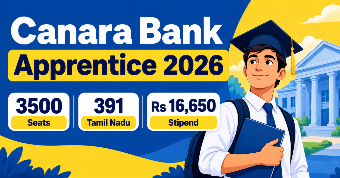 Canara Bank Apprentice Recruitment 2026 notification with 3500 seats and Tamil Nadu 391 seats