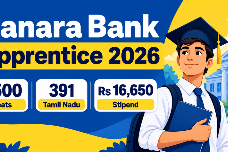 Canara Bank Apprentice Recruitment 2026 notification with 3500 seats and Tamil Nadu 391 seats