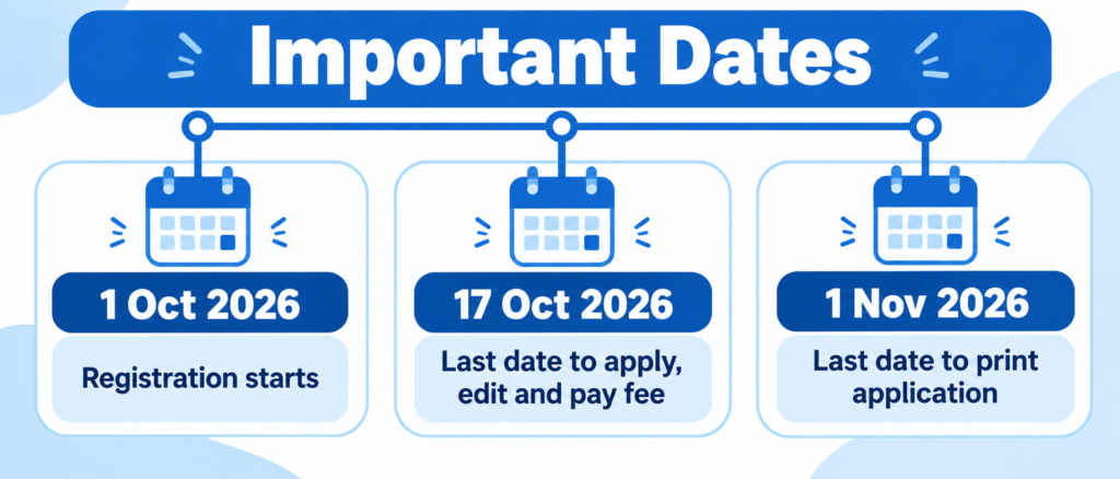 Canara Bank Apprentice 2026 important dates: registration 1 to 17 October, print until 1 November